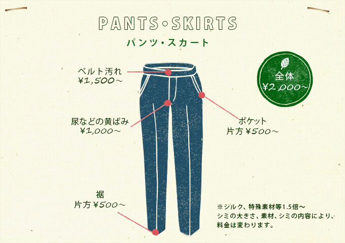 パンツ・スカート